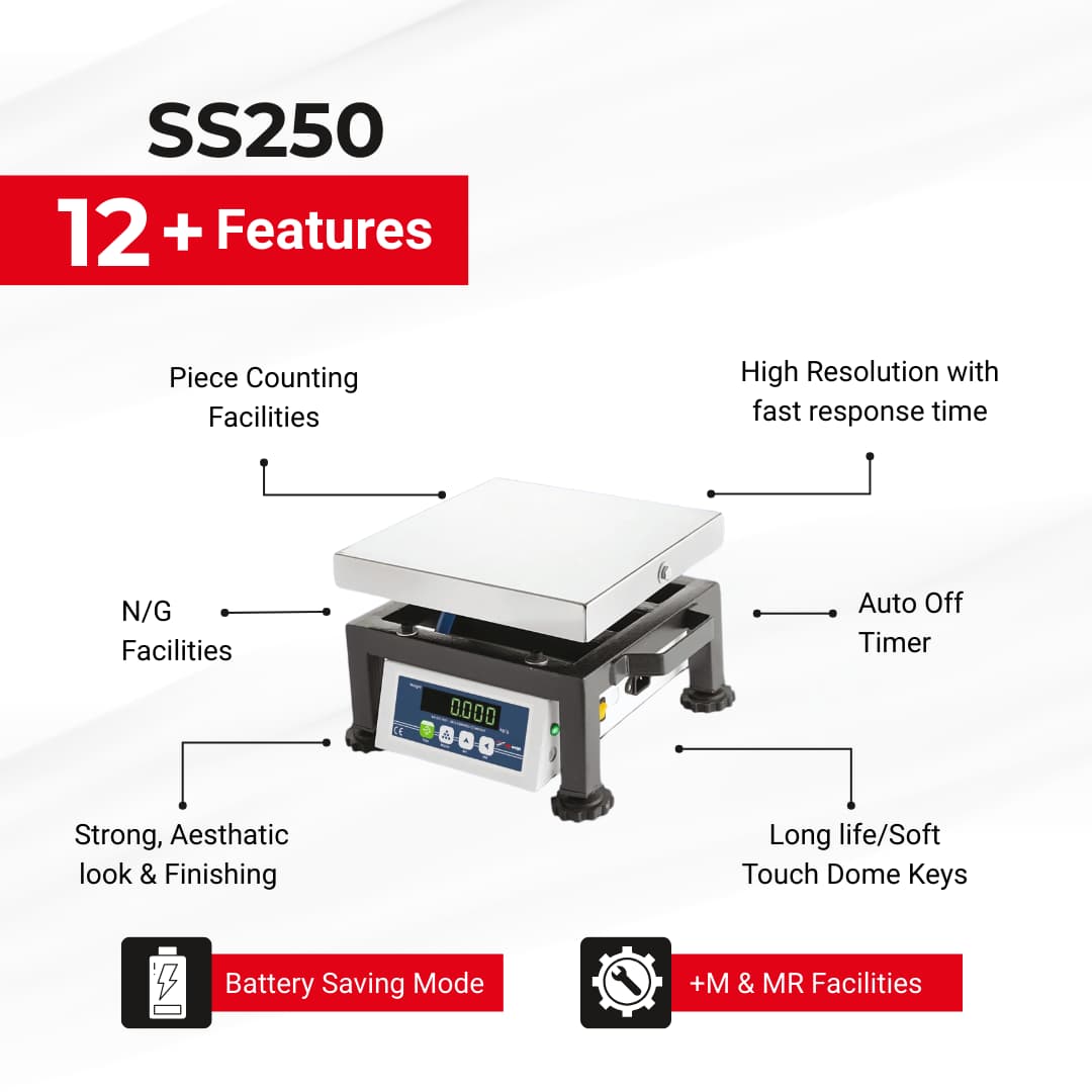 SS250