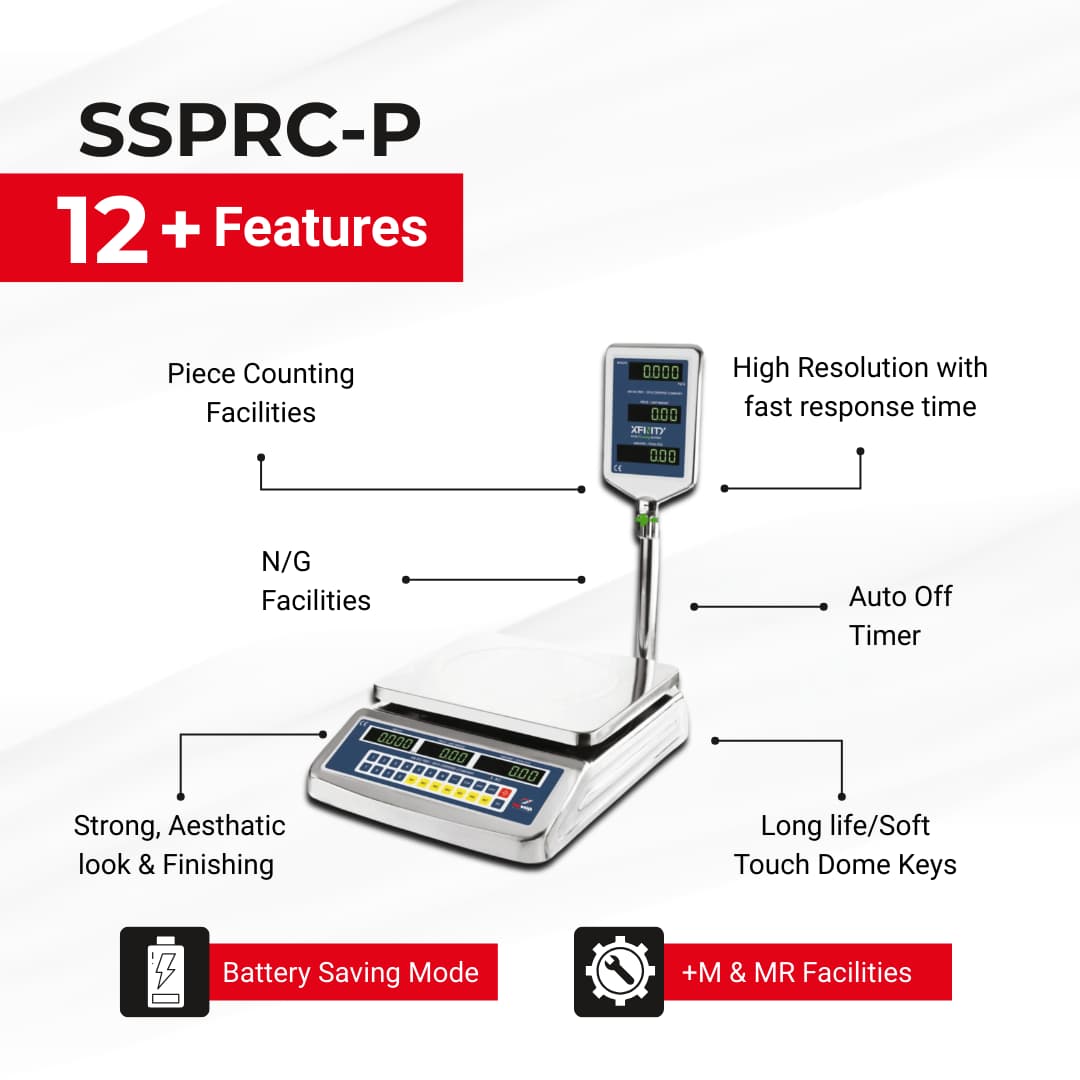 SSPRC -P