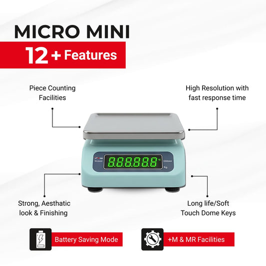 Micro MINI