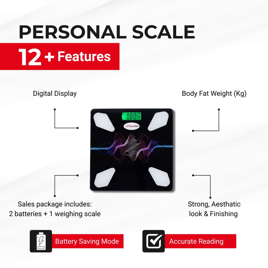 Standard Personal Scale